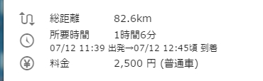 成田空港から友理 所要時間