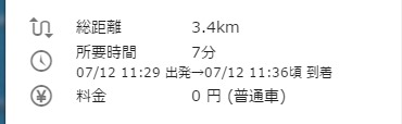 友理から石川商店 所要時間