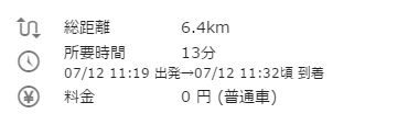 木更津駅から友理　所要時間