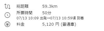 新宿から友理　所要時間